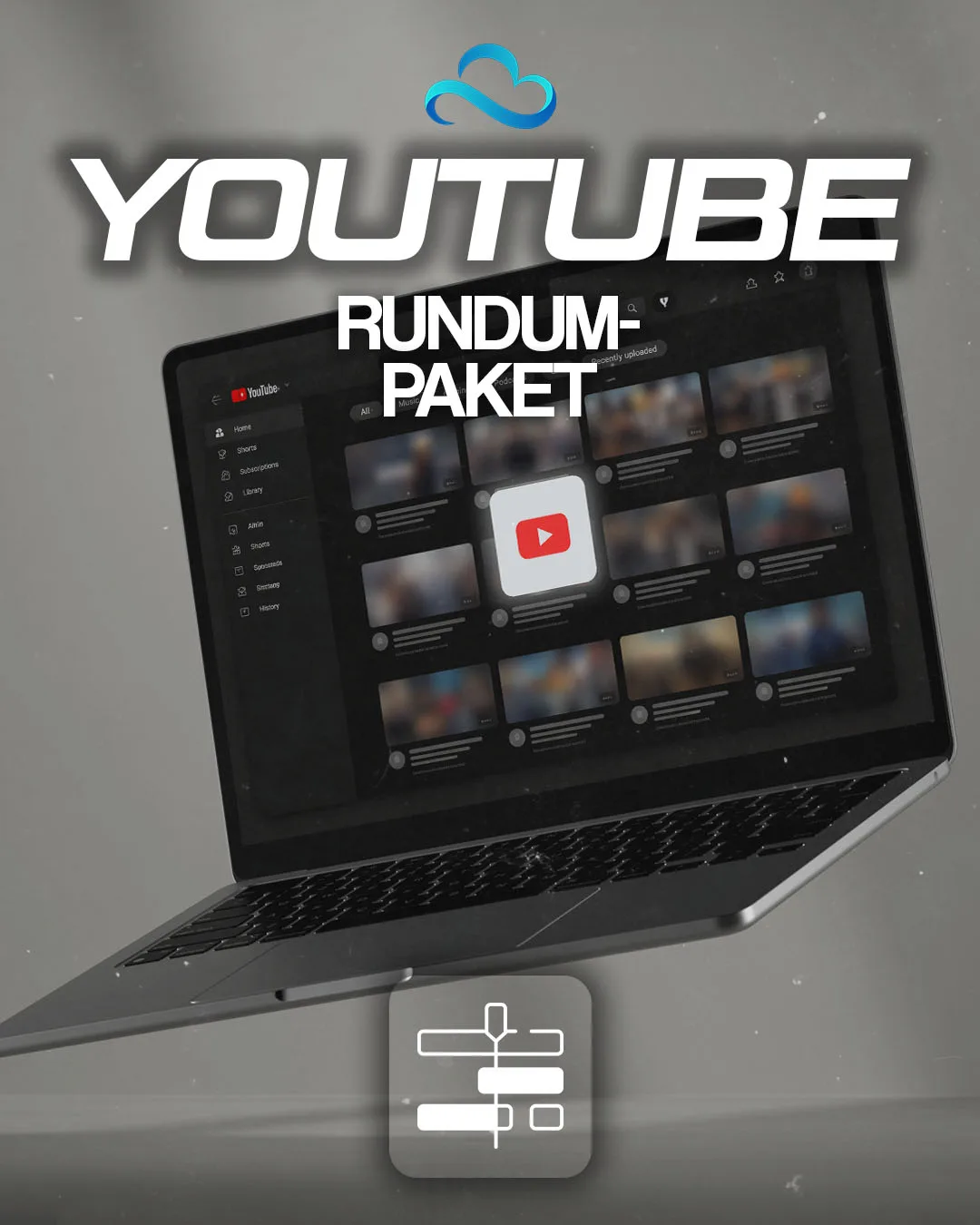 YouTube Rundum-Paket